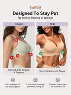 Wireless Bras for Women No Underwire with Support - S-3XL