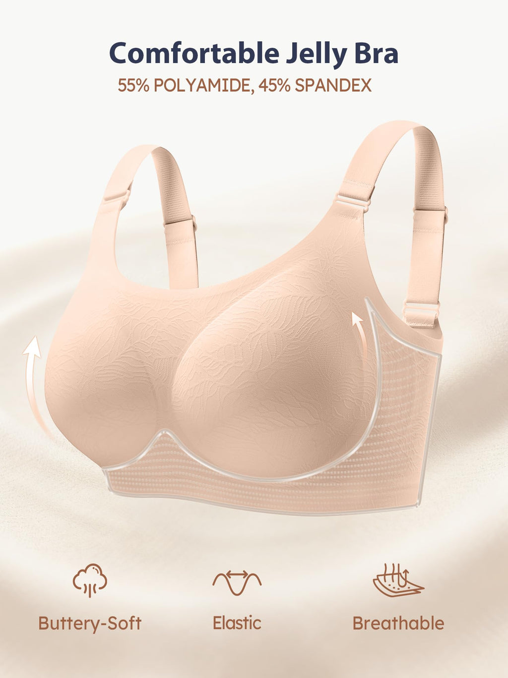 Wireless Bras for Women No Underwire Comfortable Seamless - S-3XL